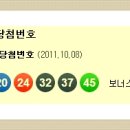 462회 나눔 로또 복권 당첨 번호 2011년 10월 8일 이미지