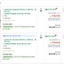 써클호텔 | 서울 써클 호텔 서울 | 홍대 10만원대 깔끔한 호캉스