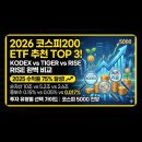 [2026년 코스피 ETF 추천 TOP 3]재테크] 코스피 5000 시대, 아직도 KODEX만 고집하시나요? 이미지