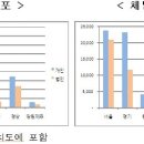 국세청, 고액ㆍ상습체납자 7,213명 명단 공개 이미지