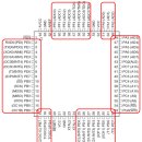 AVR 입출력(I/O) 포트 내부 구조 분석 이미지