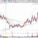 STX중공업주식회사 이미지