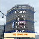 지제약국 이미지