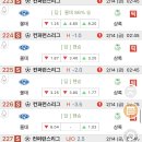 아포엘 이미지