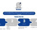 군산철망 이미지