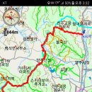 한북정맥 9구간 종주(19/10/06) 이미지