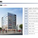 일광스타타워1 이미지