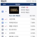 토르PC방 이미지