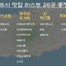 신설복집 | [제주도 맛집 추천] 제주시 맛집 리스트 26곳 총정리!