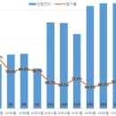 수색동 368-6 이미지