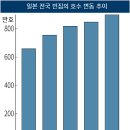주식회사 청산종합관리 이미지