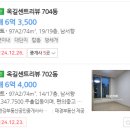 옥길센트리뷰 이미지