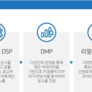 클릭광고 이미지