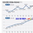 자산 행정사 사무소 이미지
