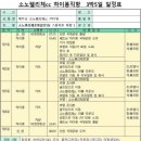 대명여행사 | 여행 명문 하이퐁골프장 소노펠리체CC 소노펠리체리조트 패키지 정보 라운딩후기 카트 캐디피 샌딩비 포함