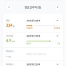 모태안여성병원 이미지