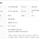 사정1동 이미지