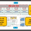 산동마취통증의학과의원 네이버블로그