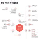 이지영어교습소 이미지