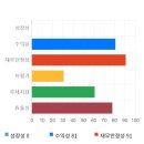 가성메디칼 이미지