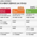 햄버거 삼국시대 이미지