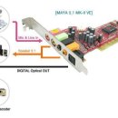 컴퓨터와 TV HDMI-HDMI로 연결하여 TV스피커로 소리들으려고 하는데요.. 이미지