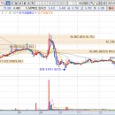 (주)라온아이디 이미지