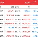 가나전자