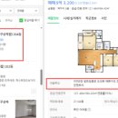 하늘채힐스뷰 이미지