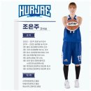 허재농구아카데미효천점 | 서울강서구농구 농구 꿈나무 위한 허재농구아카데미 후기