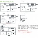 덕릉로(남측) 네이버블로그