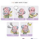 혼돈세상?! '시각장애가 뇌졸중 증상?' '암환자 강아지구충제?' '죽음보다 두려운 치매?' /중생의 무지.. 성인의 자취.. 진리의 길 이미지