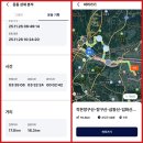 ❤️작은장구산~장구산~삼동산~입화산~태화강국가정원25.11.26일 이미지