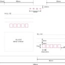 디자인 CDR