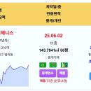 대구 실거래 두산위브더제니스 19억 수성범어W 신고가 범어에스케이뷰 범어라온프라이빗2차 캐슬골드파크5단지 힐스테이트황금역리저브2단지 신 이미지