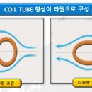 대한냉열 이미지