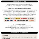 중동대우마이빌2 이미지