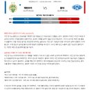 9월30일 UEFA 챔피언스리그 페렌츠바로스 몰데 패널분석 이미지