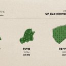 내곡동274 이미지