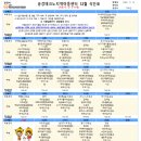 송강테크노지역아동센터 이미지