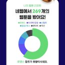 성애문구 | 매듭달 열이틀부터 열여드레까지