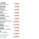 소금과다시마