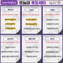 kepco-16-F5-삼성개발2 태양광발전소 | 6월 12일(금) 오늘의 주도주는 HPSP (#반도체)