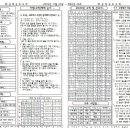 제11-45호