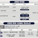 진해 시내버스 임시노선 축제기간 까지만 (3/25~4/2)운행 합니다~ 이미지