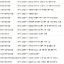 별내마리산부인과의원 이미지