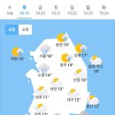 10월 19일 목요일 날씨 이미지