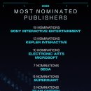 주식회사 어바옷 이미지