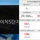 하마부동산공인중개사사무소 이미지