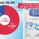 (주)대한식품 이미지